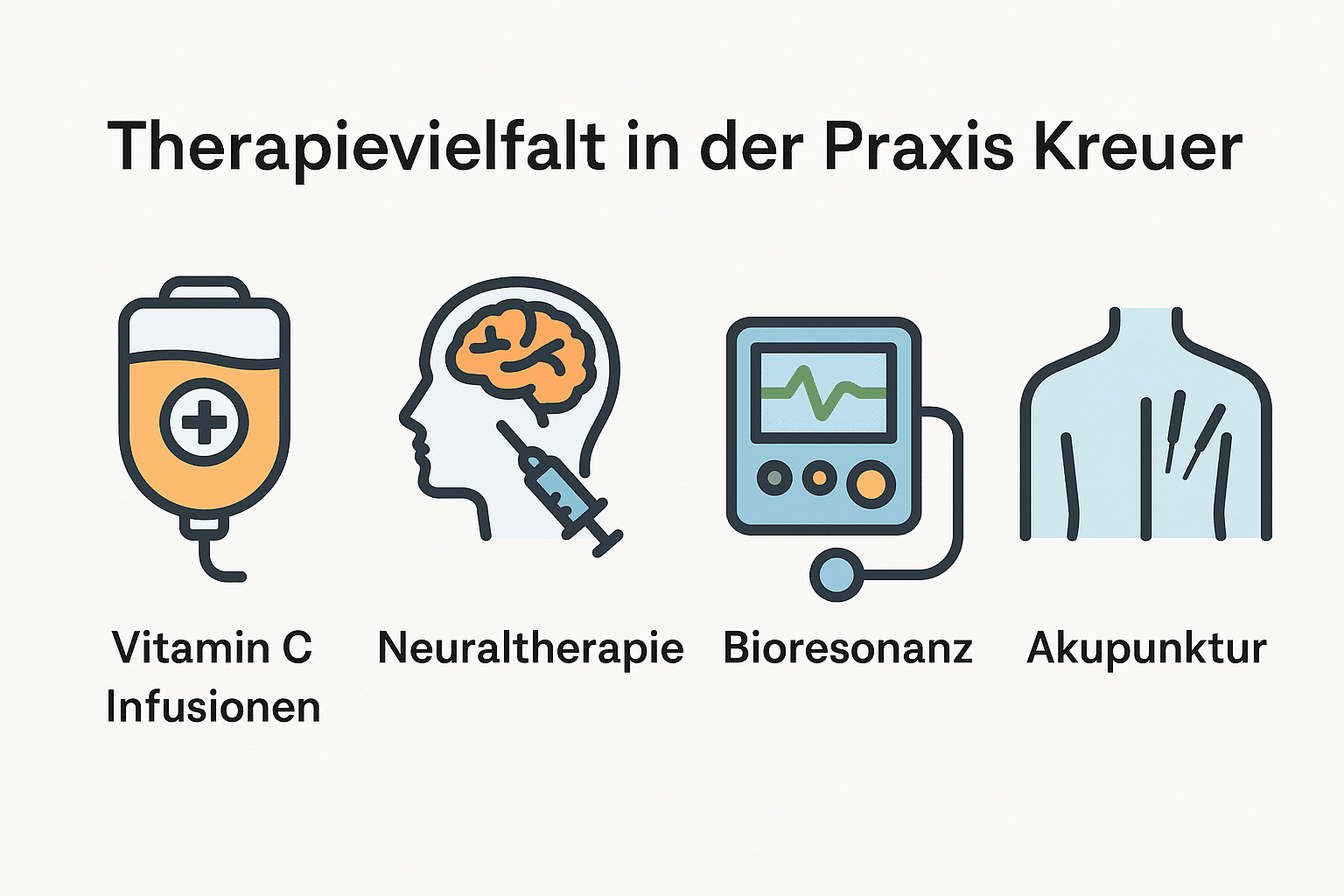  „Therapievielfalt in der Praxis Kreuer“